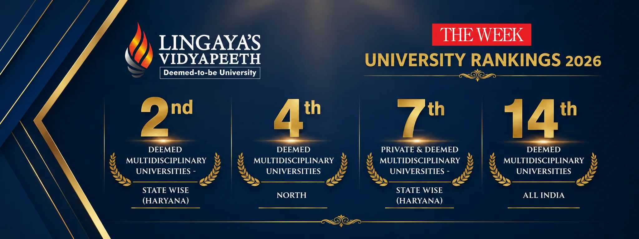 The Week University Ranking – Lingaya's Vidyapeeth